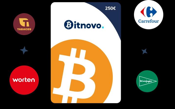 Bitnovo image