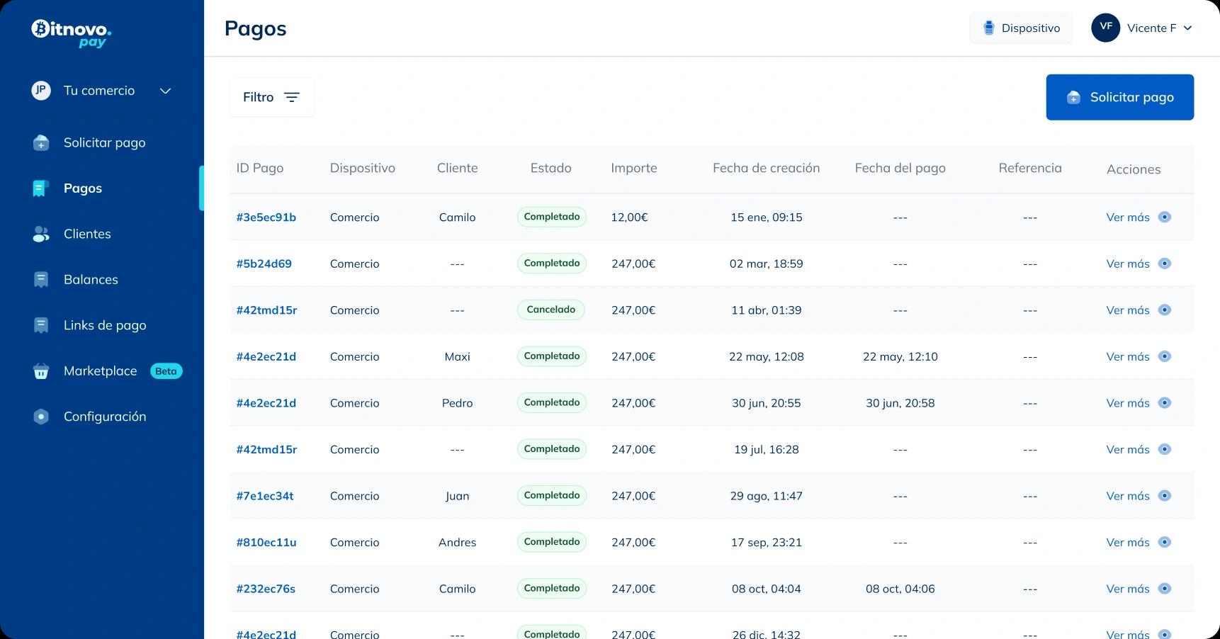 Panel de control de Bitnovo Pay - Gestión de pagos en criptomonedas