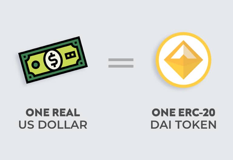 Qué-es-MakerDAO-DAI