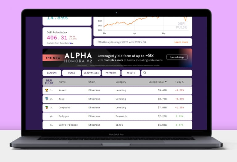 ranking-MakerDAO-2021