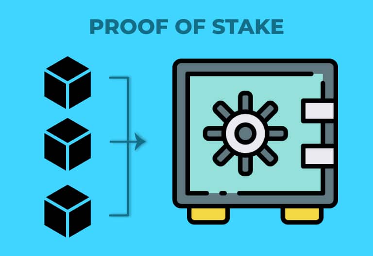 Qué es Proof of Stake