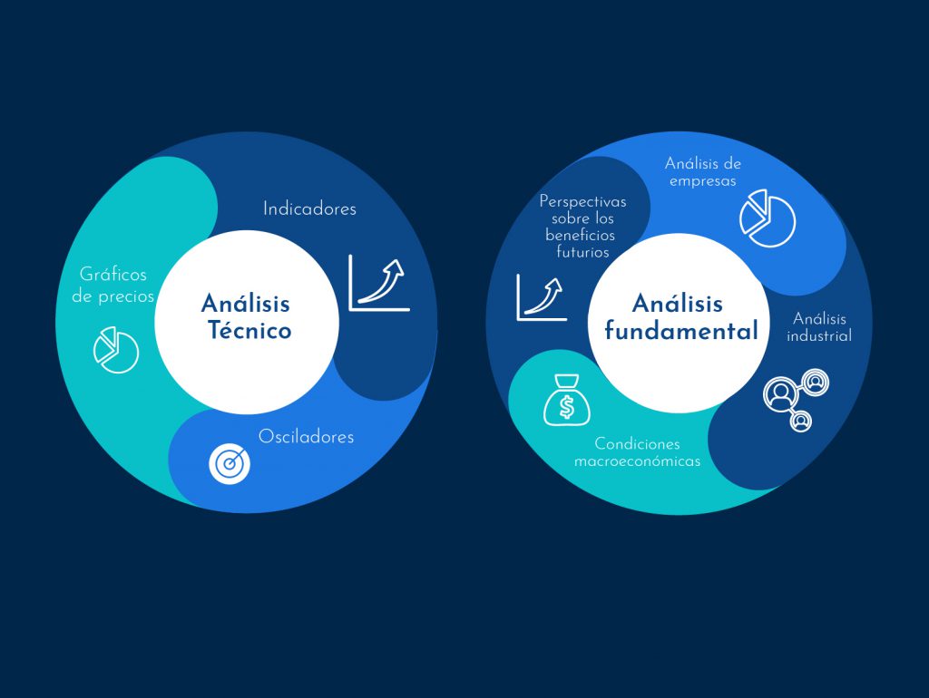 bitnovo_candlestick_patterns_trading