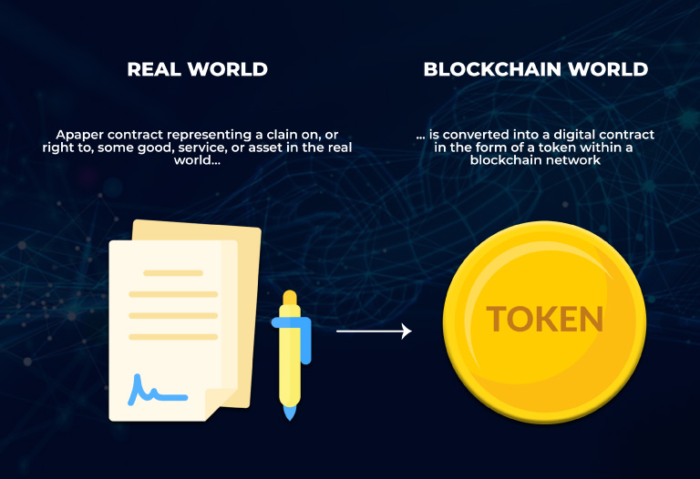 bitnovo_tokenizing_asset_fungible