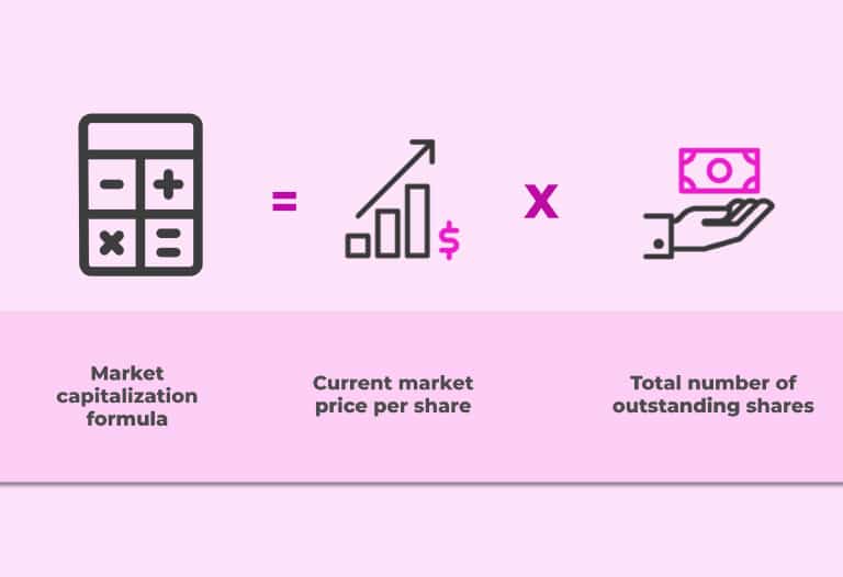 bitnovo_market_cap_vs_preco
