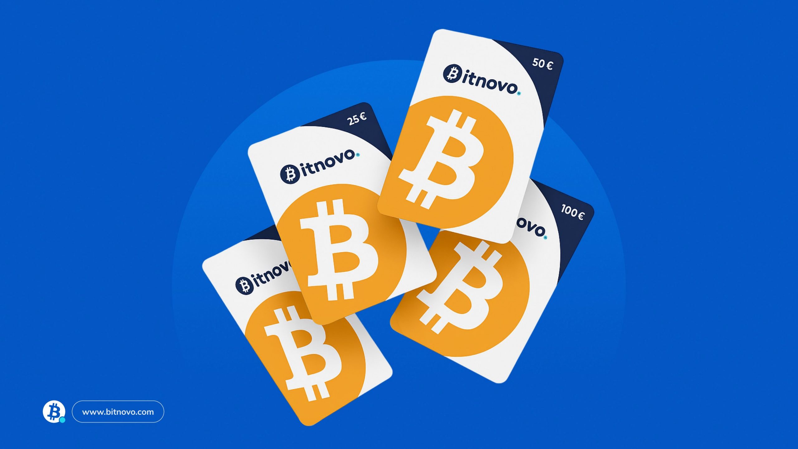 Bitnovo Coupons: Complete Guide 2025