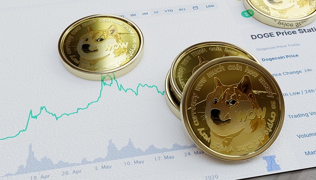 bitnovo_mid_cap