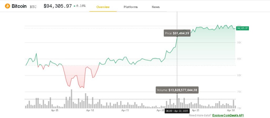 Bitnovo_us-china-relations-bitcoin