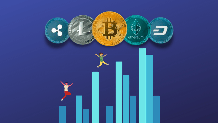 bitnovo_automated_investing_dca