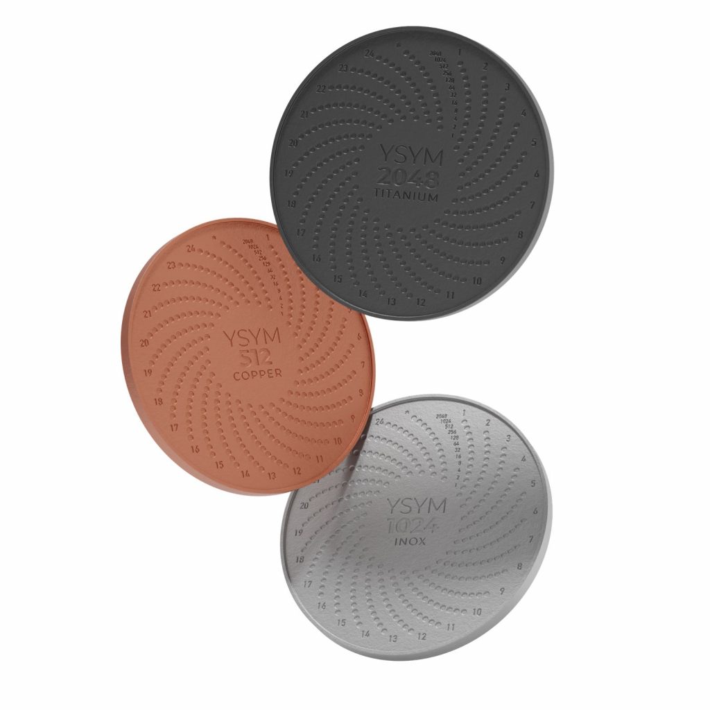 Yoseyomo and bitnovo