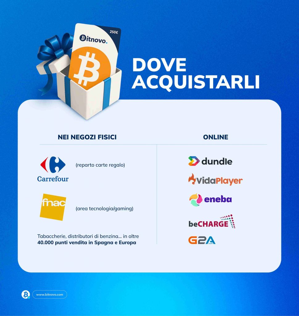 bitnovo_dove_comprare_buoni