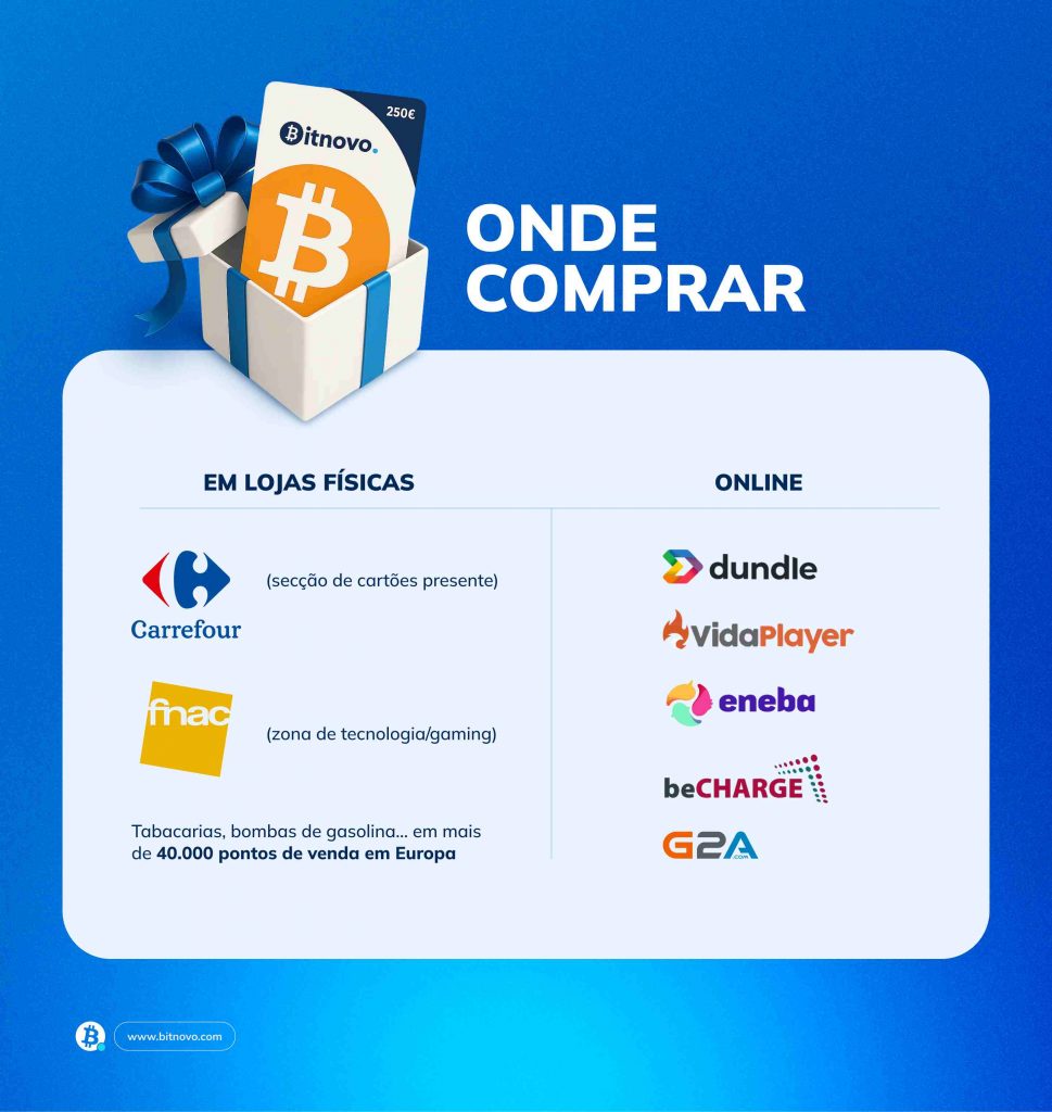 bitnovo_onde_comprar_vouchers