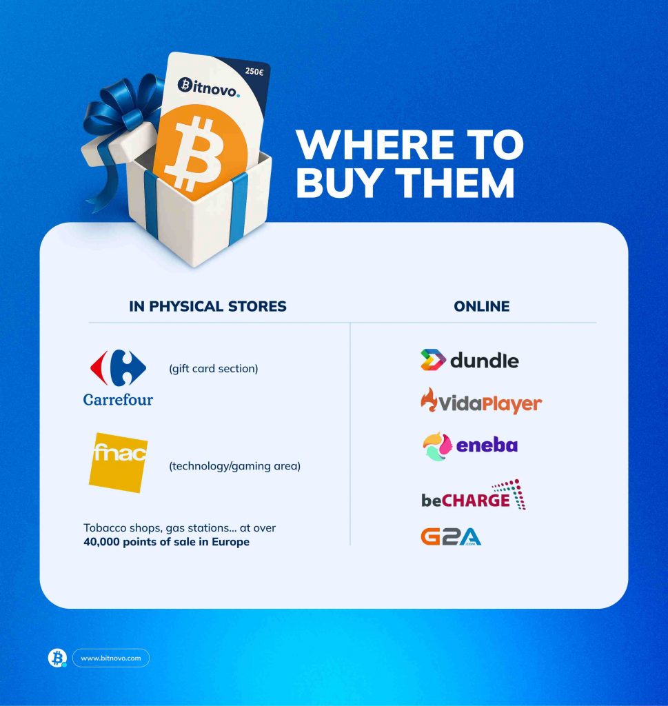 bitnovo_where_to_buy_vouchers