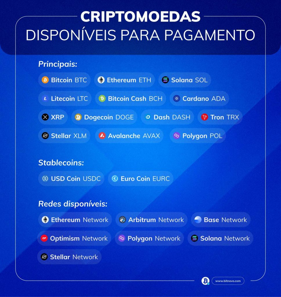 bitnovo_criptos_e-redes_disponiveis