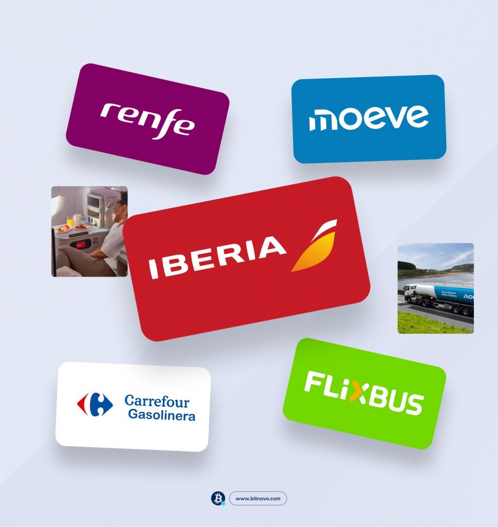 bitnovo_marketplace_gift-cards_with-crypto