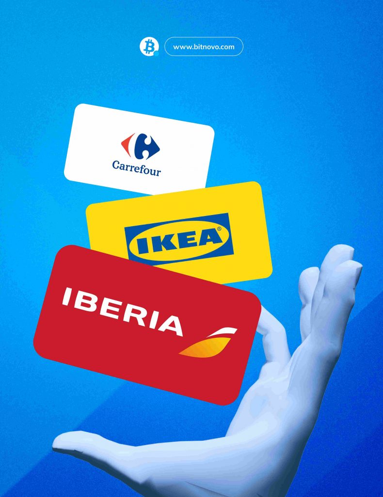 bitnovo_marketplace_que-es