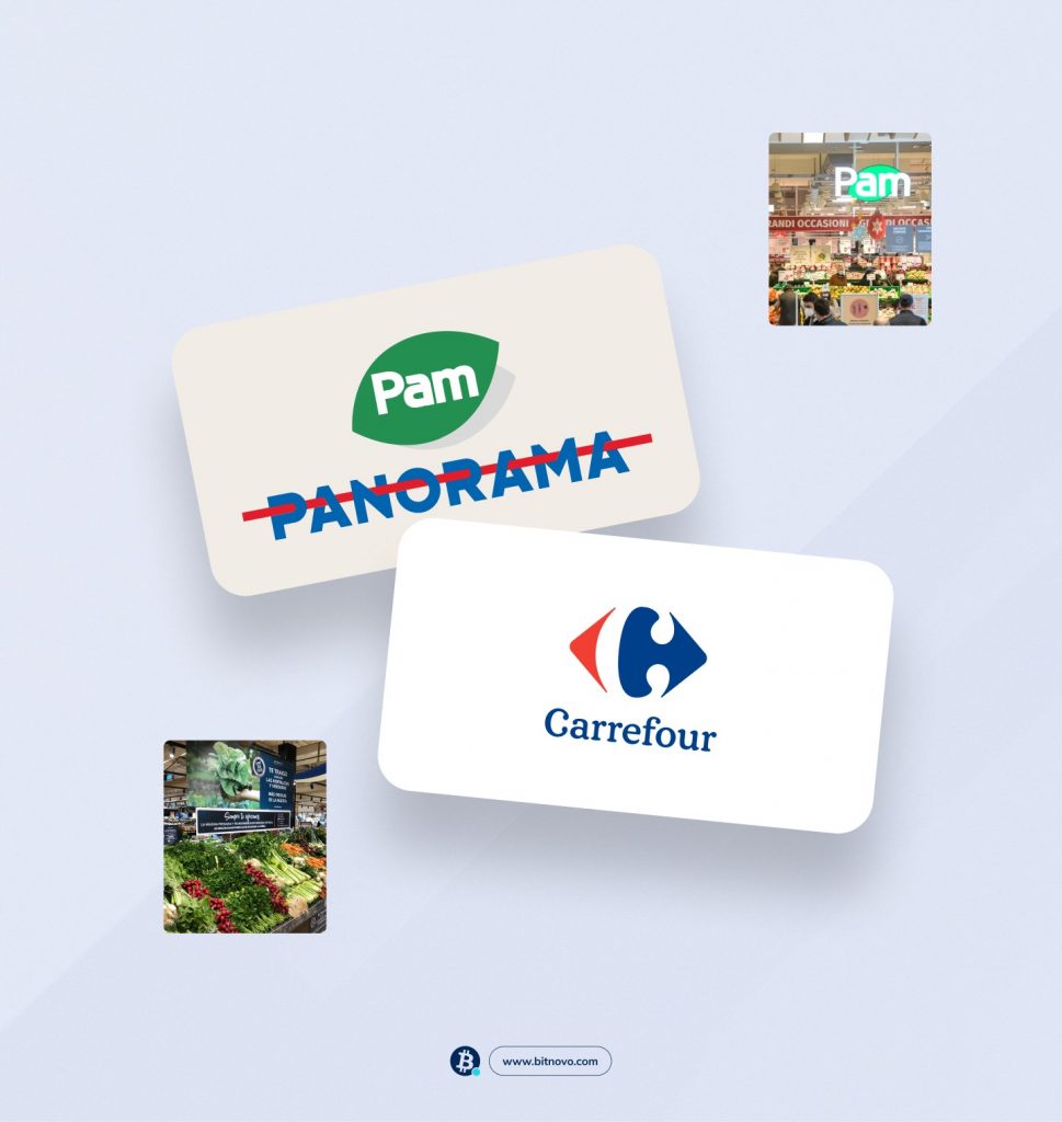 bitnovo_tipi-di-gift-card_e-usi